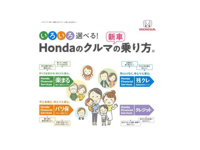 ヴェゼル1.5 e:HEV X