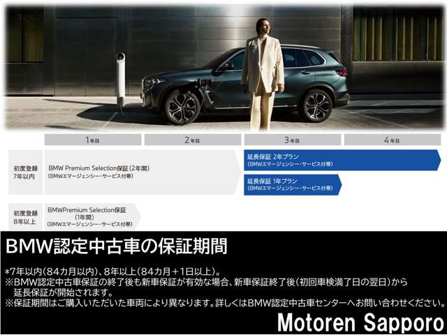 M4カブリオレコンペティション M xドライブ 4WD