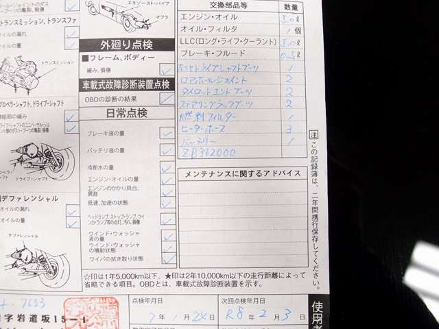 �ߘa7�N1��24�� ���s114,000km�����A�h���V���u�[�c�A���A�{�[���W���C���gX2�A�^�C���b�h�G���h�u�[�cX2�A�X�e�A�����O�u�[�cX2�A�R���t�B���^�[�A�q�[�^�[�z�[�X����/�V�i�I���^�l�[�^�[