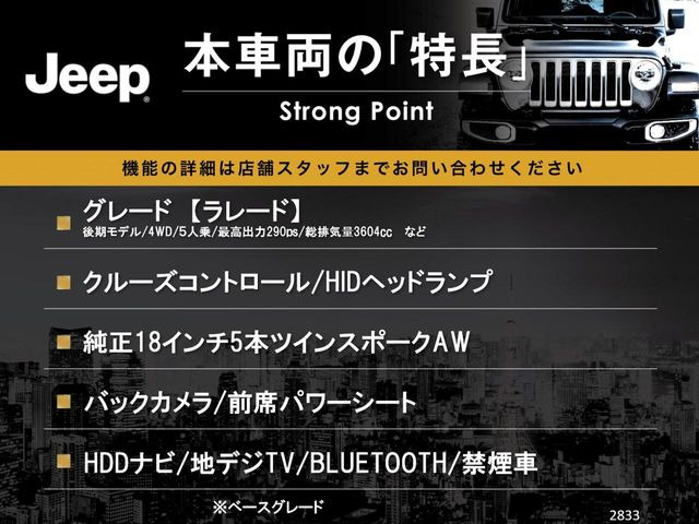 �{�ԗ��̎�ȓ������܂Ƃ߂܂����B��L�̑��ɂ����`��������Ȃ����͂��������܂��B���񂨋C�y�ɂ��₢���킹�������B