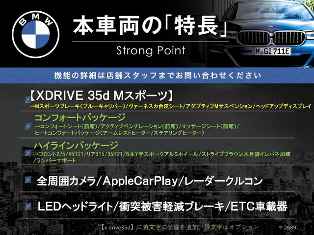 �{�ԗ��̎�ȓ������܂Ƃ߂܂����B��L�̑��ɂ����`��������Ȃ����͂��������܂��B���񂨋C�y�ɂ��₢���킹�������B