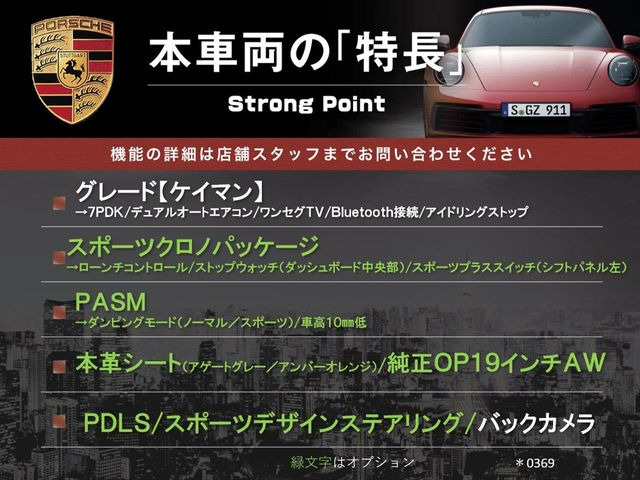 �{�ԗ��̎�ȓ������܂Ƃ߂܂����B��L�̑��ɂ����`��������Ȃ����͂��������܂��B���񂨋C�y�ɂ��₢���킹�������B