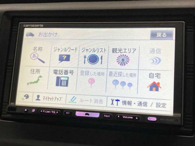 �y���Ԃ̕i���`�F�b�N!�z�S�ԁA��O�Ґ��@�ւ̌����ς�!�������ʂ𐳒��ɊJ��!�ԗ���Ԃ��V�b�J���Ɣc�����Ĉ��S���Ă��������ߒ����܂������̓I�Ȏԗ���Ԃ̂��m�F�͂��d�b�ɂĂ��Ή��v���܂�!