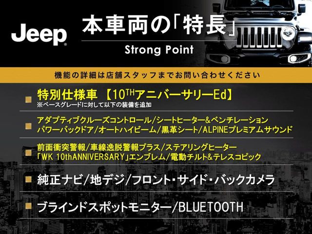 �{�ԗ��̎�ȓ������܂Ƃ߂܂����B��L�̑��ɂ����`��������Ȃ����͂��������܂��B���񂨋C�y�ɂ��₢���킹�������B