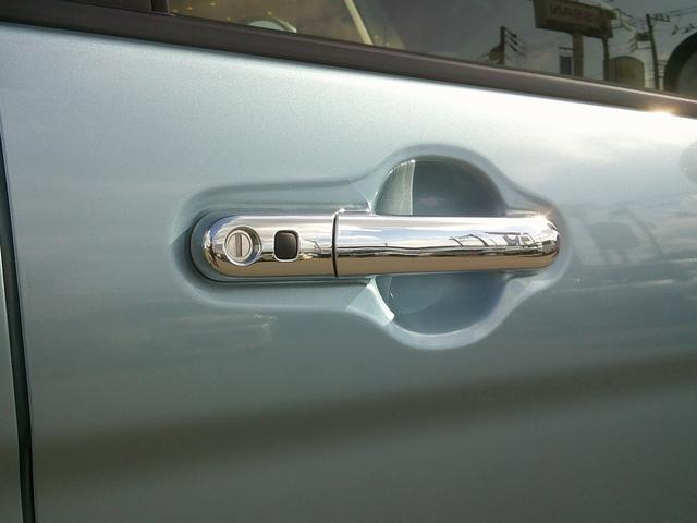 アルトラパンモード