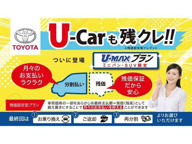 ライズ1.0 X S 4WD