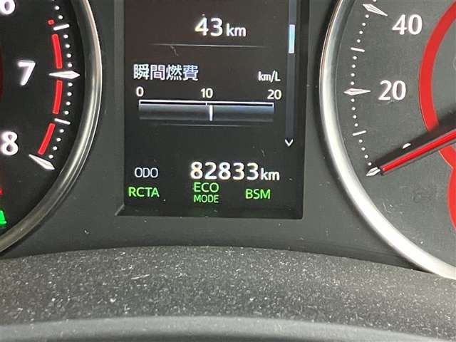 アルファード2.5 S Cパッケージ