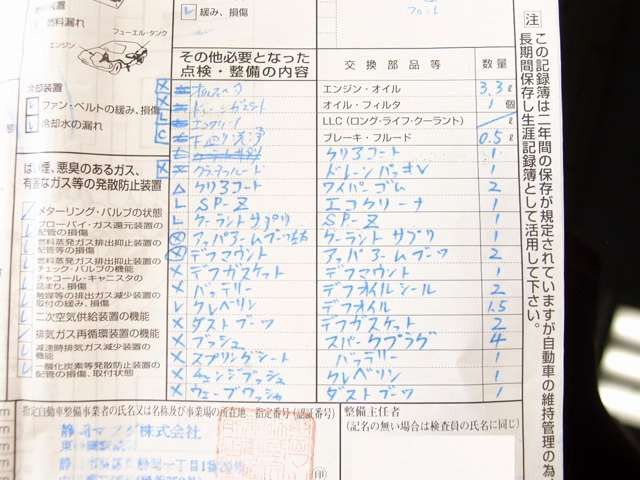 �����蒠/�ߋ����𐮔��L�^��23��/H12.7/H12.10/H13.6/H15.7/H16.7/H18.7/H19.6/H20.7/H21.6/H22.7/H23.6/H24.7/H25.7/