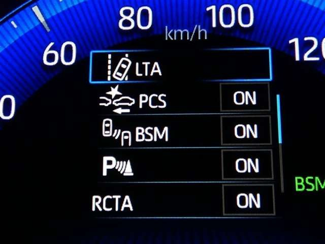 カローラクロス1.8 ハイブリッド Z