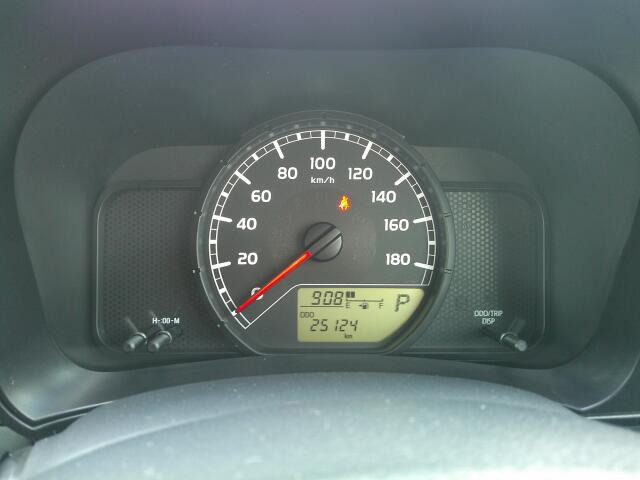 �V���v���Ō��₷���f�U�C���̃��[�^�[�p�l���ł��B�Ԃ̏�񂪕\�������厖�ȏꏊ�����炱�����₷������؂ł��ˁB