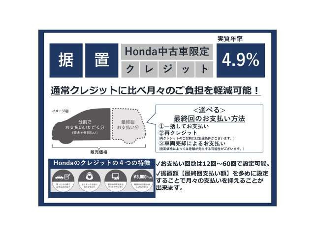 グレイス1.5 ハイブリッド LX ホンダセンシング