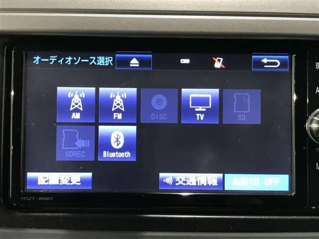 ランドクルーザープラド2.8 TX Lパッケージ Gフロンティア ディーゼル 4WD