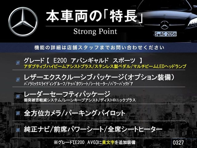 �{�ԗ��̎�ȓ������܂Ƃ߂܂����B��L�̑��ɂ����`��������Ȃ����͂��������܂��B���񂨋C�y�ɂ��₢���킹�������B