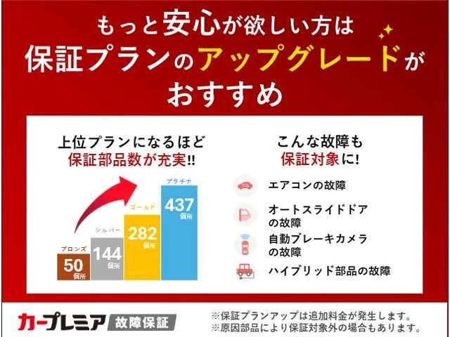 レジェンド3.7 アドバンスパッケージ 4WD