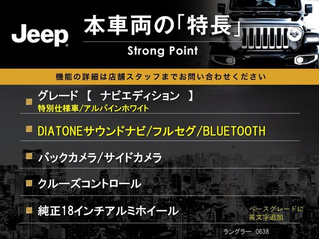 �{�ԗ��̎�ȓ������܂Ƃ߂܂����B��L�̑��ɂ����`��������Ȃ����͂��������܂��B���񂨋C�y�ɂ��₢���킹�������B