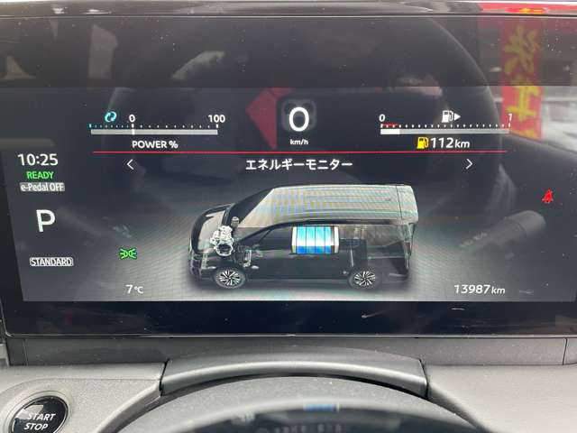 セレナ1.4 e-POWER ハイウェイスターV