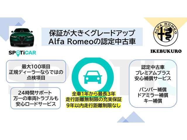 ジュリアヴェローチェ