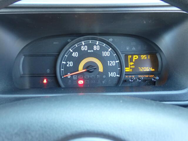 ���[�^�p�l���ɂȂ�܂��B