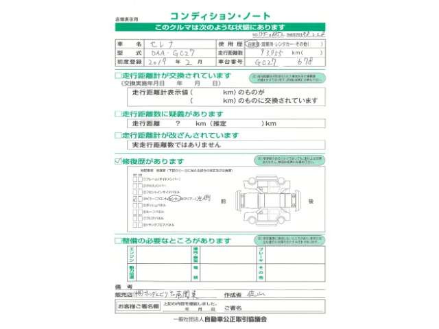 セレナ2.0 X VセレクションII