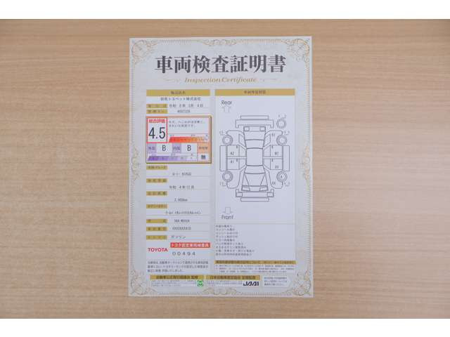 ルーミー1.0 カスタム G
