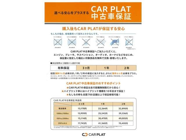 ヤリスクロス1.5 ハイブリッド Z