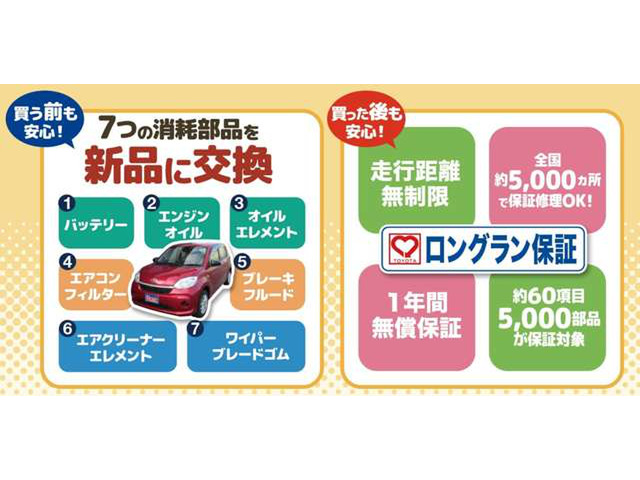 ヤリス1.5 ハイブリッド Z E-Four 4WD