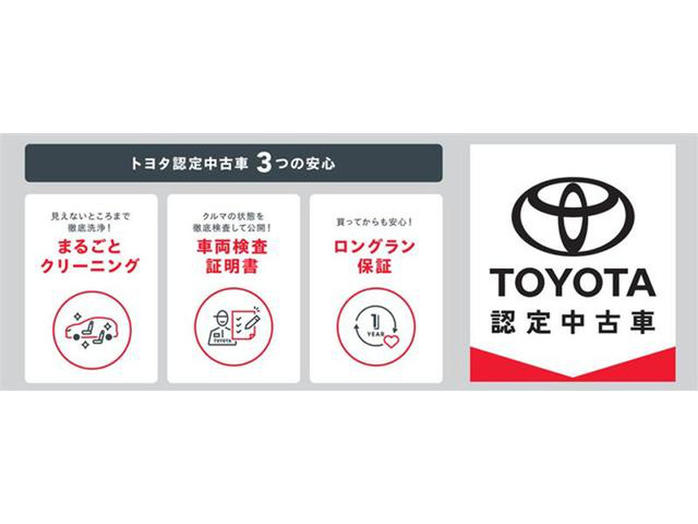 ルーミー1.0 カスタム G