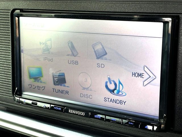 キャストアクティバ X SAII