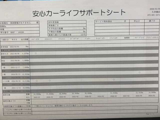 CX-602.5 25S Sパッケージ