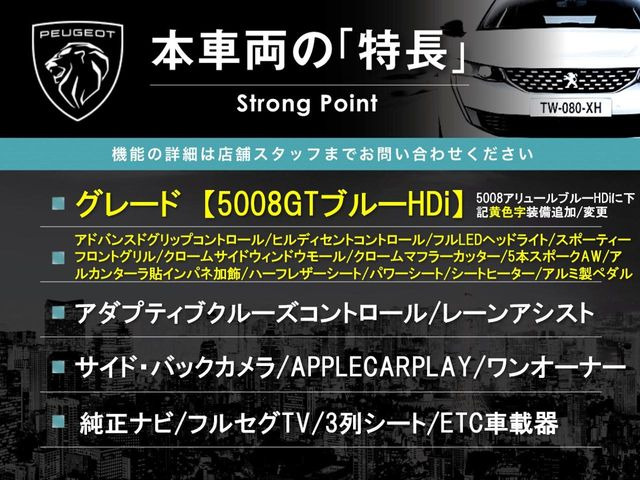 �{�ԗ��̎�ȓ������܂Ƃ߂܂����B��L�̑��ɂ����`��������Ȃ����͂��������܂��B���񂨋C�y�ɂ��₢���킹�������B