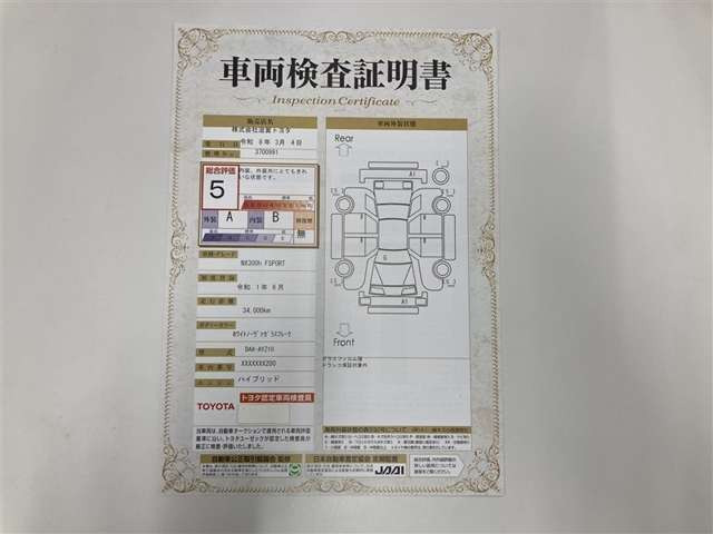 NX300h Fスポーツ