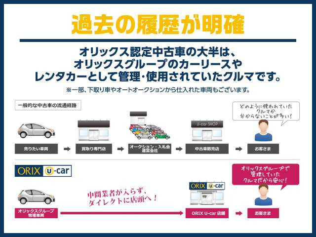 �p���[�E�B���h�E�Ȃ̂ŁA���̊J���炭�炭�ł�!