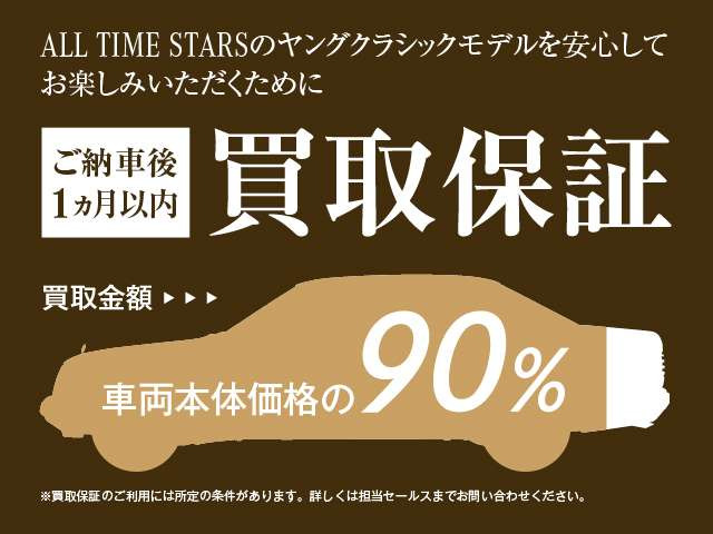 EクラスE500 リミテッド