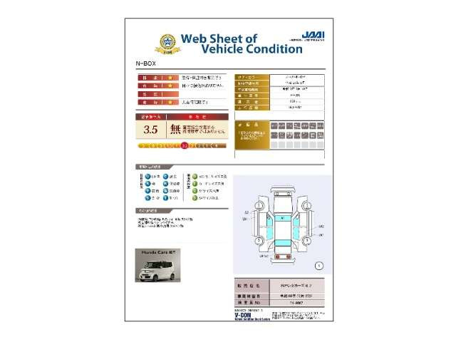 N-BOXG SSパッケージ