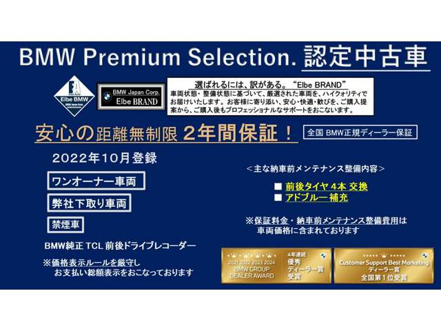 X3xドライブ20d Mスポーツ ディーゼル 4WD