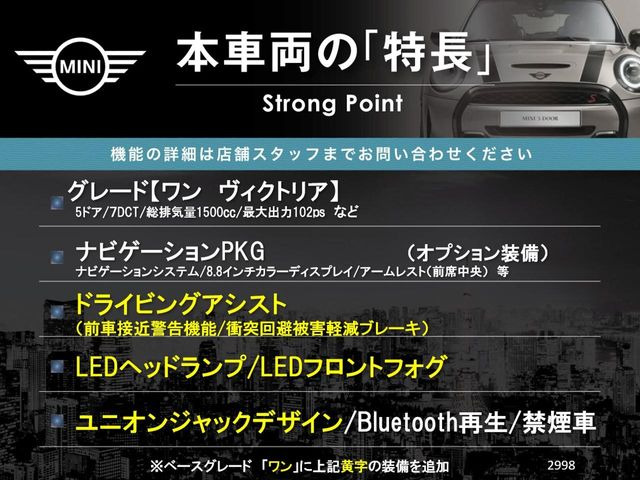 �{�ԗ��̎�ȓ������܂Ƃ߂܂����B��L�̑��ɂ����`��������Ȃ����͂��������܂��B���񂨋C�y�ɂ��₢���킹�������B