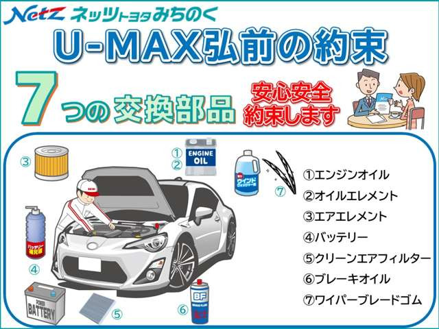 ヤリスクロス1.5 ハイブリッド G E-Four 4WD