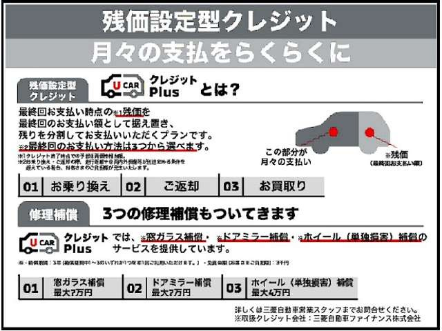 エクリプスクロス1.5 G