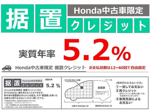 ヴェゼル1.5 ハイブリッド Z