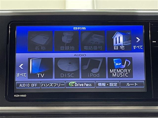 キャストアクティバ Gターボ SAII