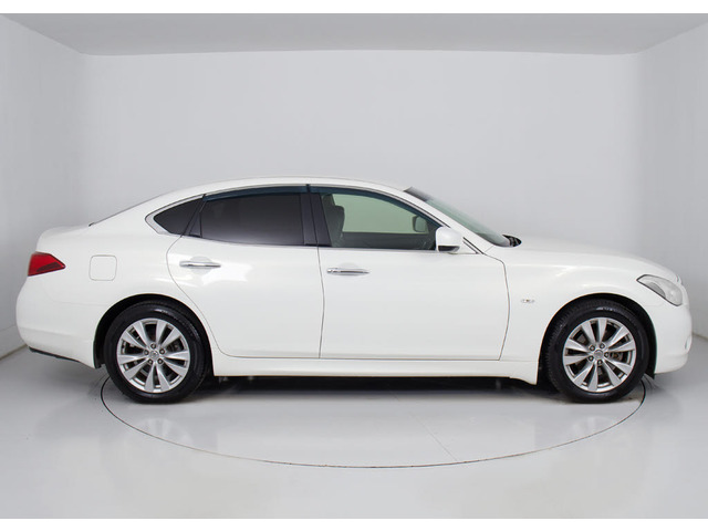 �T�C�h�r���[(�z�C�[�������E�_�E���T�X�E�ԍ����Ȃ�)�̃J�X�^���������Ă���܂�