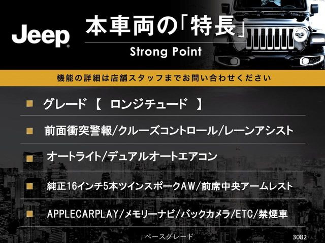 �{�ԗ��̎�ȓ������܂Ƃ߂܂����B��L�̑��ɂ����`��������Ȃ����͂��������܂��B���񂨋C�y�ɂ��₢���킹�������B