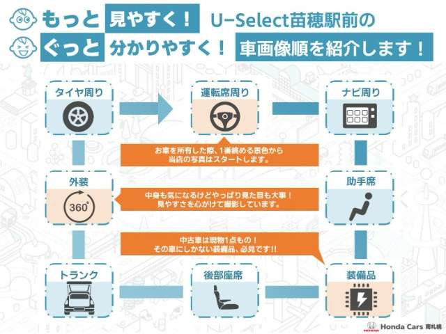 ヴェゼル1.5 e:HEV Z 4WD