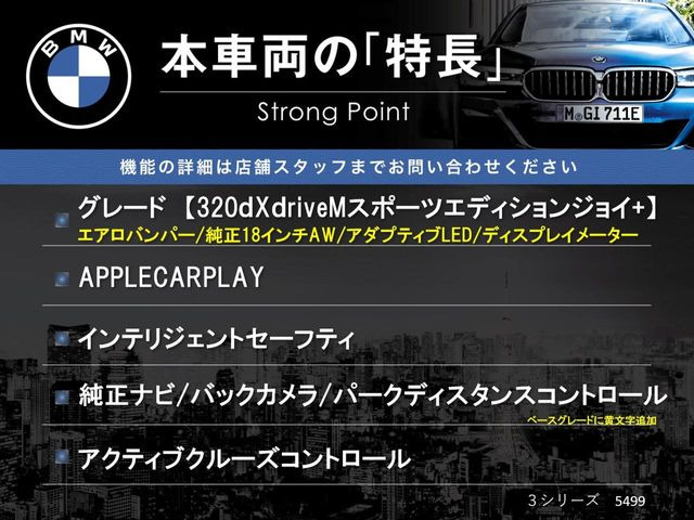 ���{�ԗ��̎�ȓ������܂Ƃ߂܂����B��L�̑��ɂ����`��������Ȃ����͂��������܂��B���񂨋C�y�ɂ��₢���킹�������B