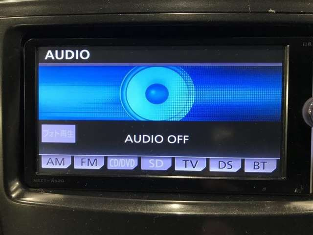 プリウスα1.8 S チューンブラック