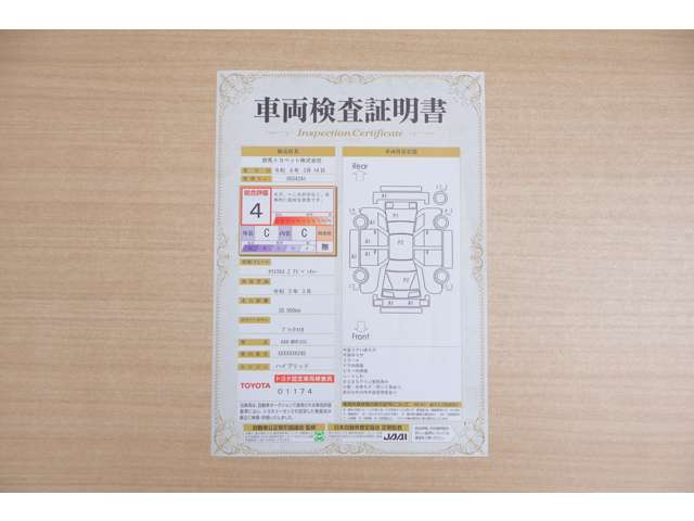 ヤリスクロス1.5 ハイブリッド Z