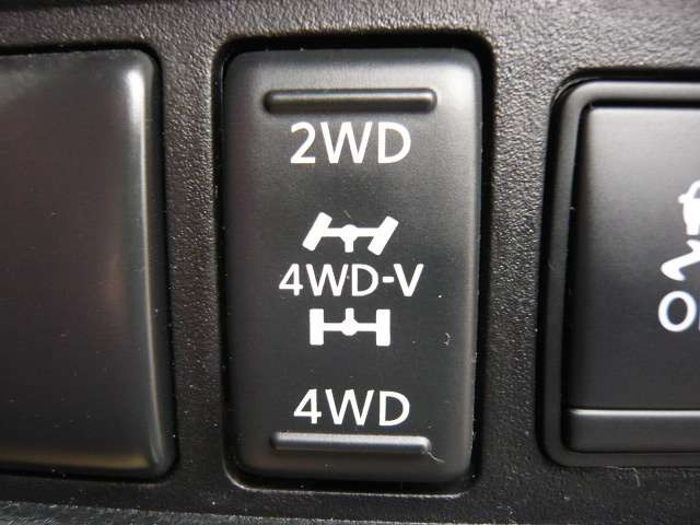 ジューク1.6 NISMO 4WD