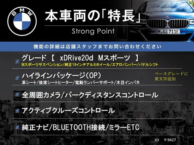 �{�ԗ��̎�ȓ������܂Ƃ߂܂����B��L�̑��ɂ����`��������Ȃ����͂��������܂��B���񂨋C�y�ɂ��₢���킹�������B