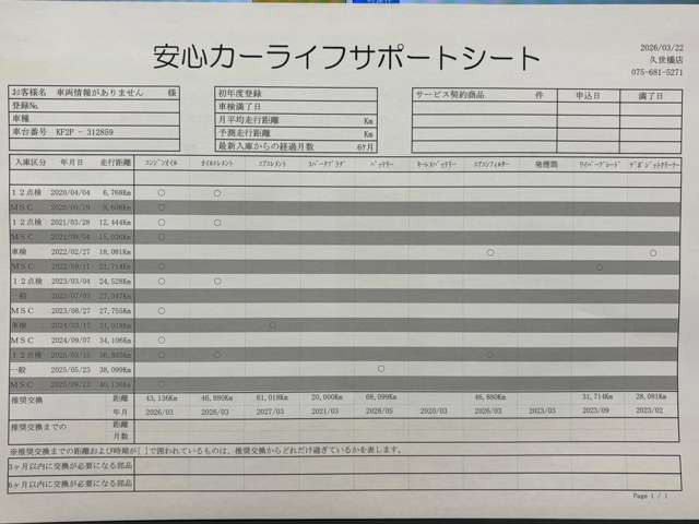 CX-52.2 XD Lパッケージ 4WD