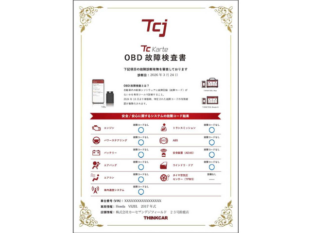 ヴェゼル1.5 ハイブリッド Z ホンダセンシング